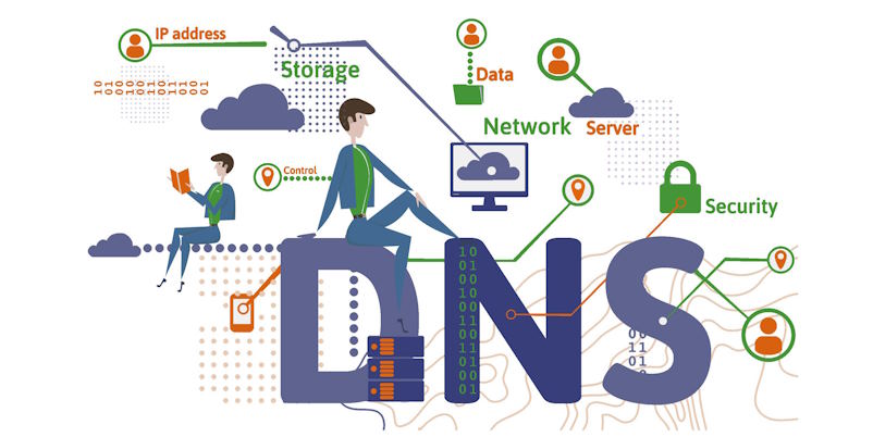 benefits of encrypted DNS
